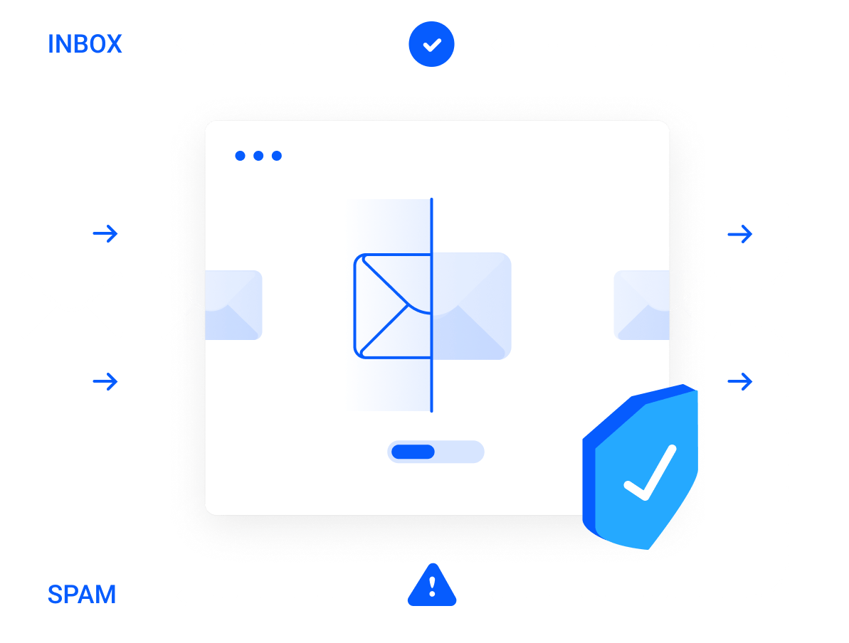 Filter all inbound emails before they reach your mailbox